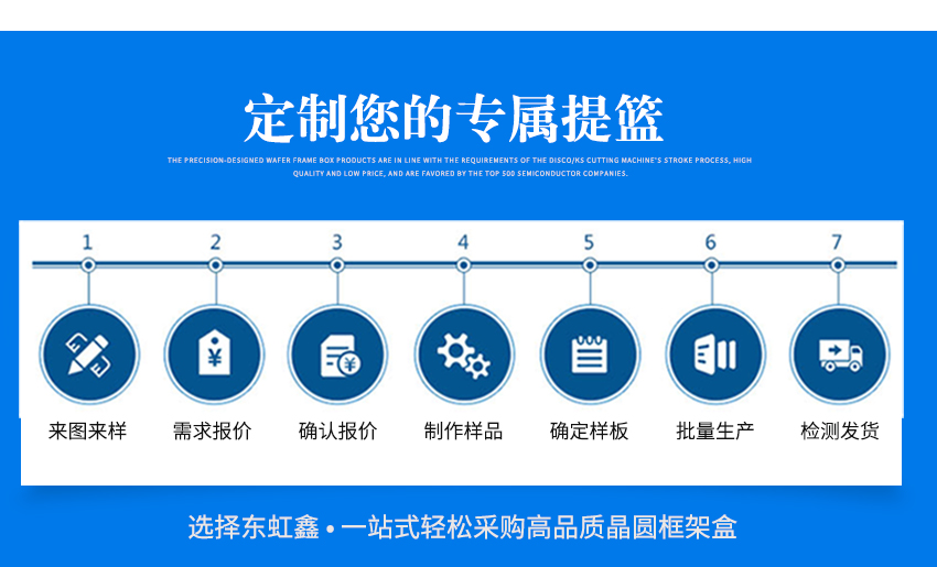 晶圆金属周盒产品定制流程