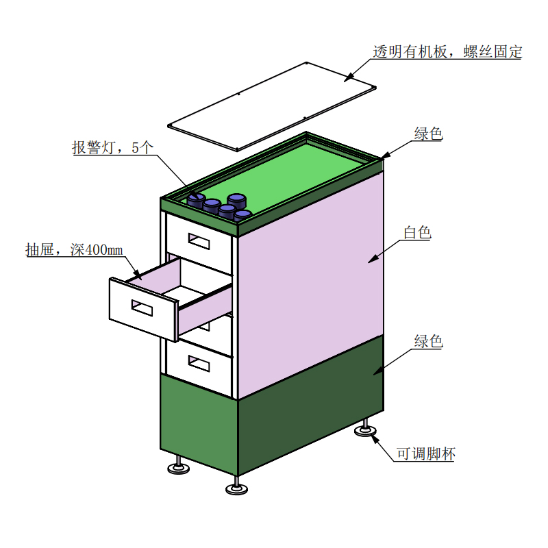 锡膏回温先进先出装置详解图.jpg