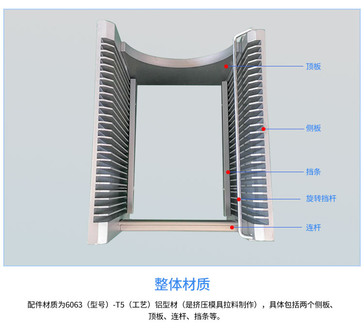 4寸金属晶圆芯片盒所用的材质.jpg