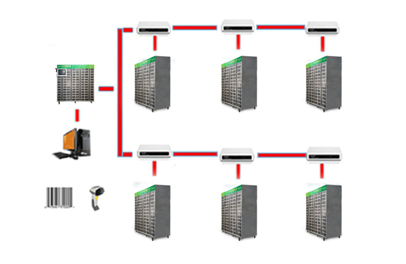 智能存储柜使用图.jpg