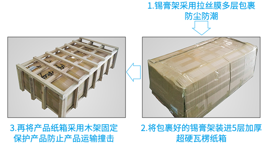 透明锡膏先进先出架木架包装