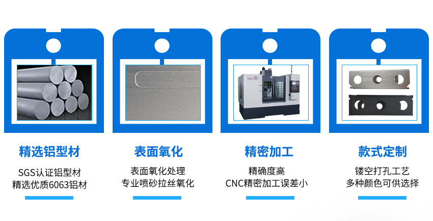 led组装料盒加工流程