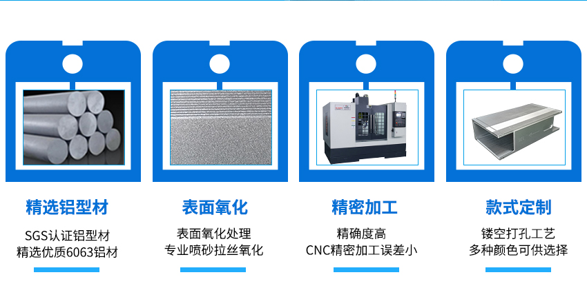 TSSOP封装料盒加工流程图