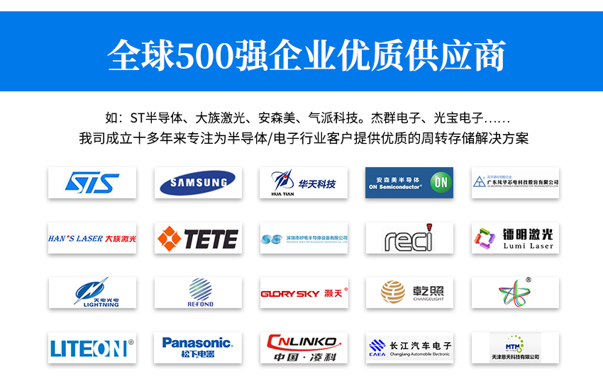 红胶先进先出法管制治具定制厂家合作的客户