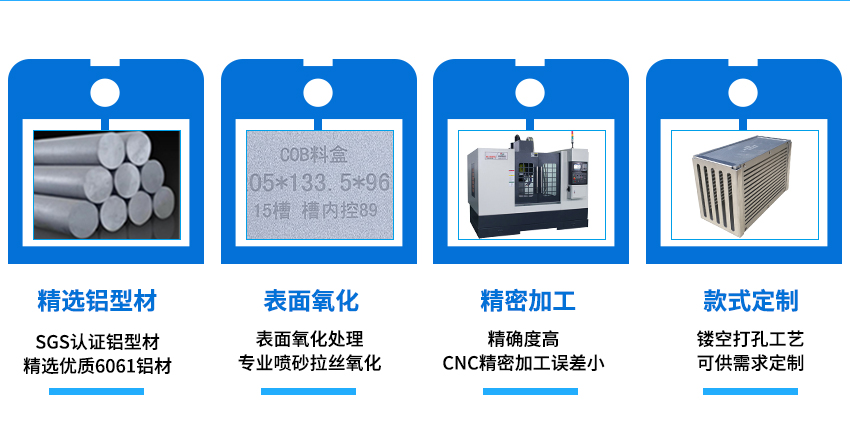 COB料盒制造流程