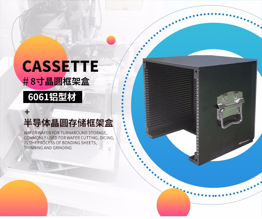 晶圆金属周盒海报图