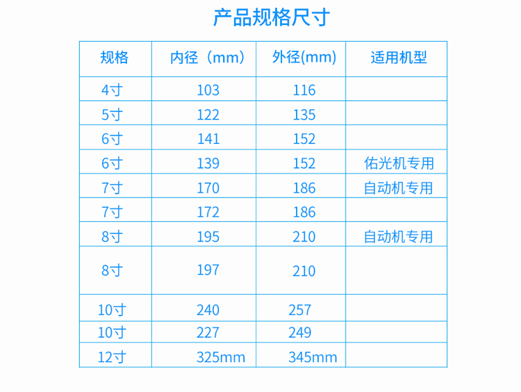 扩晶子母环规格参数