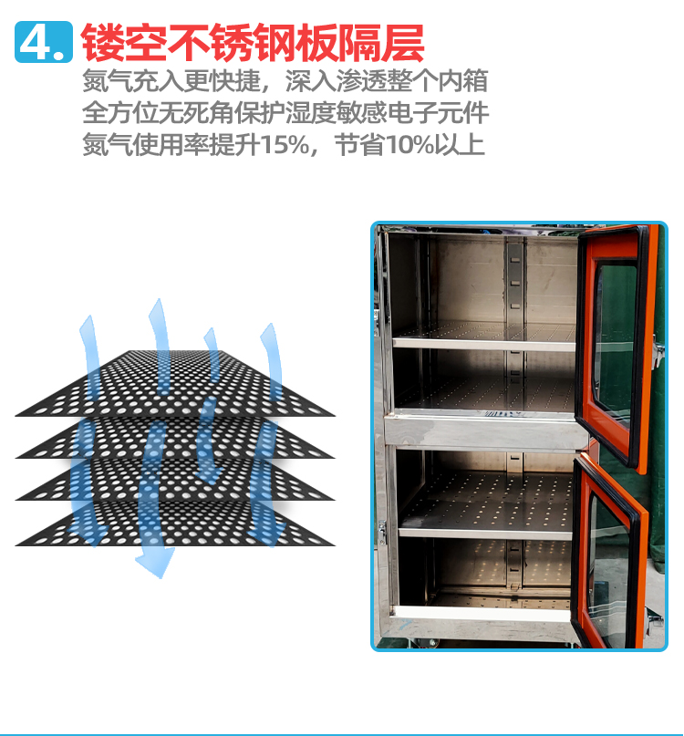 半自动小型智能氮气柜优势5.jpg