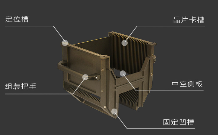 晶圆打点烘烤晶舟盒结构展示.jpg