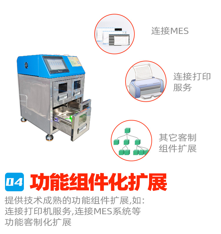 箱式锡膏回温机设备产品功能优势.jpg