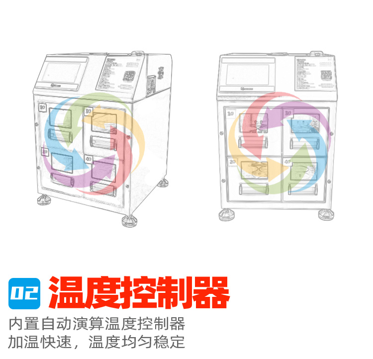 箱式锡膏回温机设备产品优势2.jpg