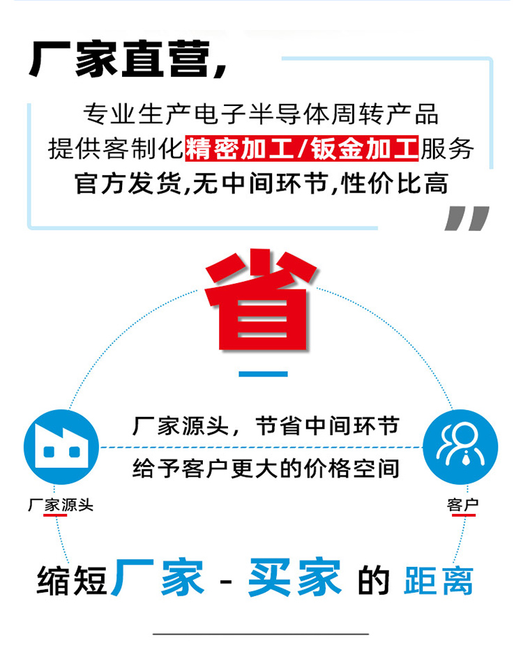1790217383360088.jpg 内贸详情页_10.jpg